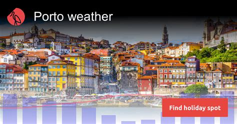 bbc porto weather|Porto